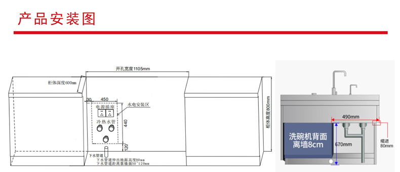 64700dcecafbe.jpg MF-3美的洗碗機(jī)+3層保潔柜款-.jpg
